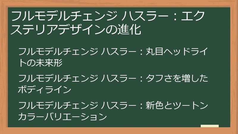 フルモデルチェンジ ハスラー：エクステリアデザインの進化