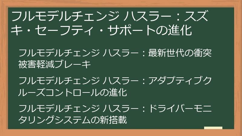 フルモデルチェンジ ハスラー：スズキ・セーフティ・サポートの進化