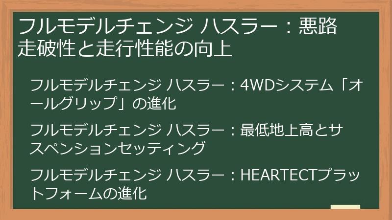 フルモデルチェンジ ハスラー：悪路走破性と走行性能の向上