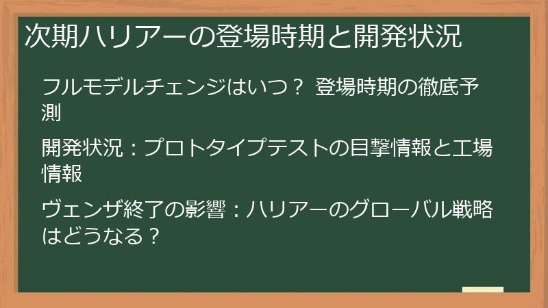 次期ハリアーの登場時期と開発状況