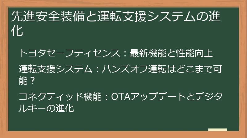 先進安全装備と運転支援システムの進化