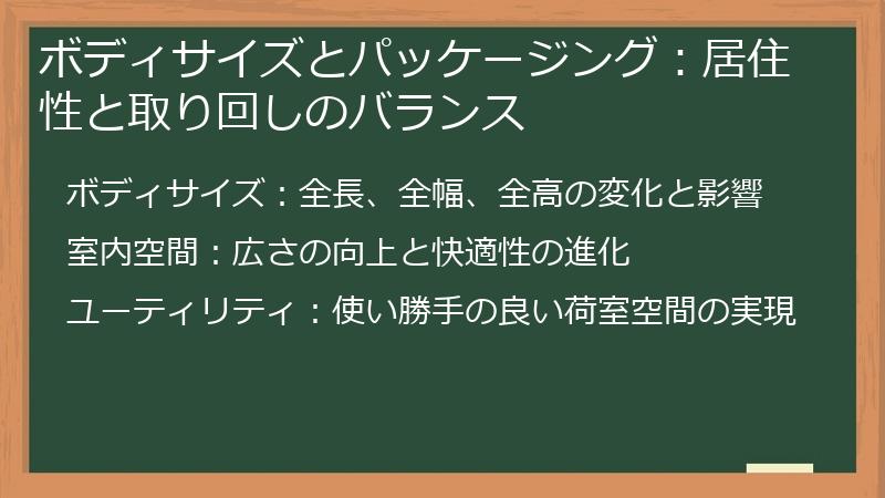 ボディサイズとパッケージング：居住性と取り回しのバランス