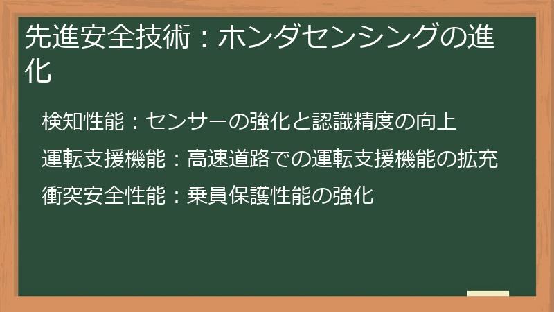 先進安全技術：ホンダセンシングの進化