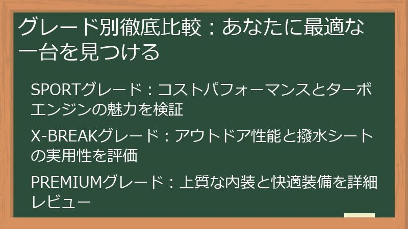 グレード別徹底比較：あなたに最適な一台を見つける