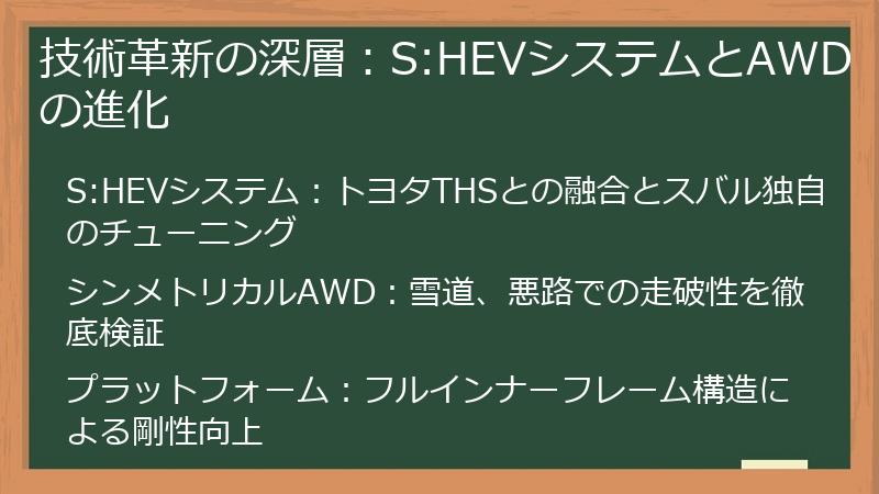 技術革新の深層：S:HEVシステムとAWDの進化