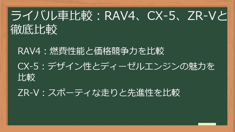 ライバル車比較：RAV4、CX-5、ZR-Vと徹底比較