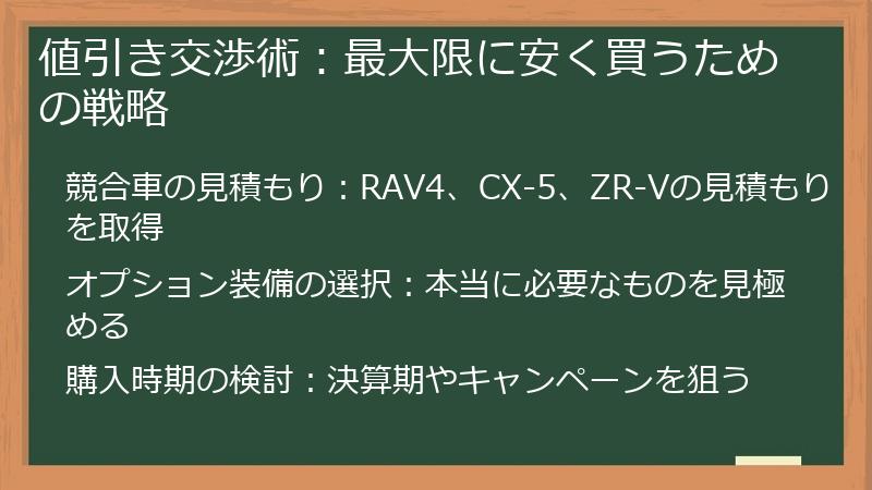 値引き交渉術：最大限に安く買うための戦略