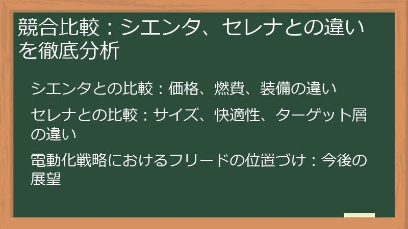 競合比較：シエンタ、セレナとの違いを徹底分析