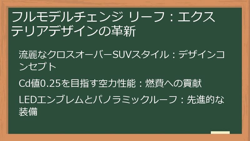 フルモデルチェンジ リーフ：エクステリアデザインの革新