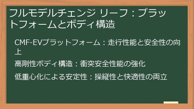 フルモデルチェンジ リーフ：プラットフォームとボディ構造