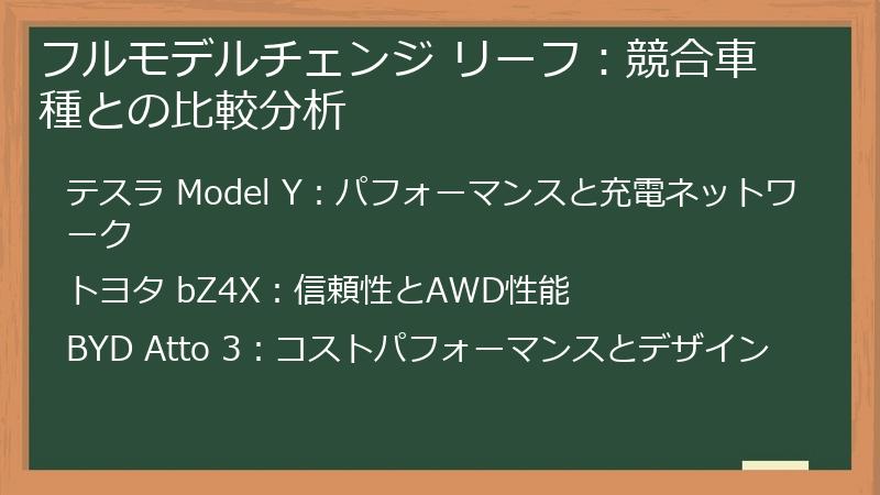 フルモデルチェンジ リーフ：競合車種との比較分析