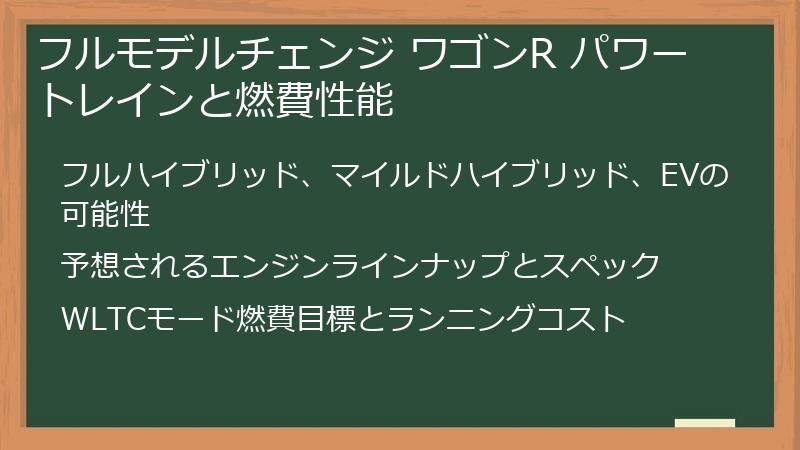 フルモデルチェンジ ワゴンR パワートレインと燃費性能