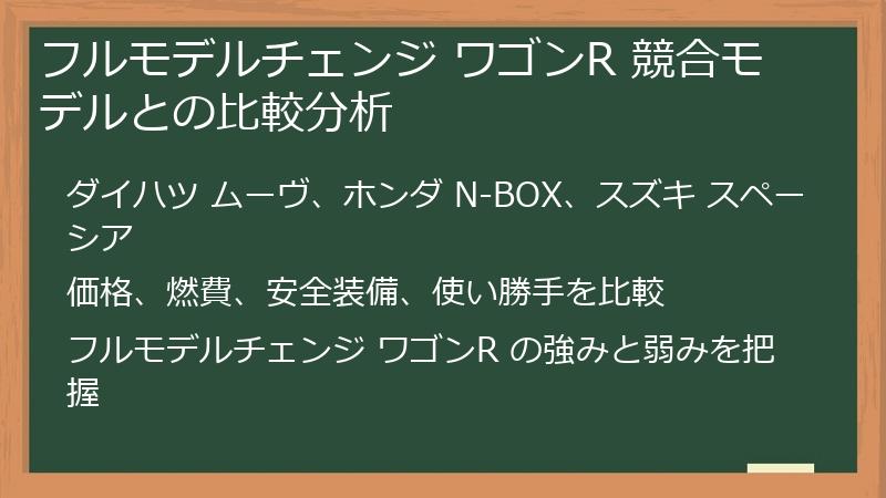フルモデルチェンジ ワゴンR 競合モデルとの比較分析