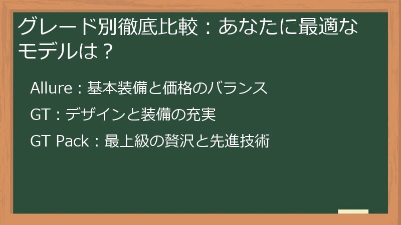 グレード別徹底比較：あなたに最適なモデルは？