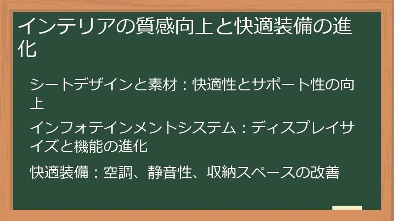 インテリアの質感向上と快適装備の進化