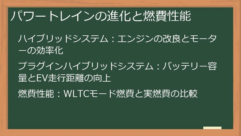 パワートレインの進化と燃費性能