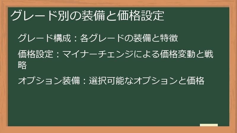 グレード別の装備と価格設定