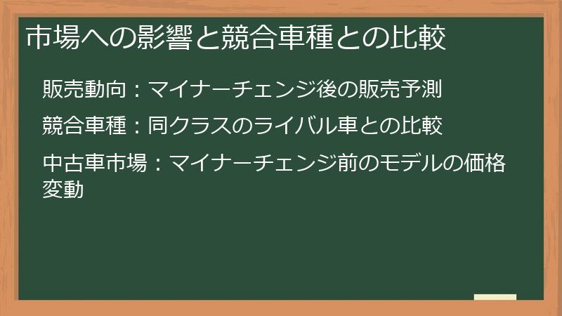 市場への影響と競合車種との比較