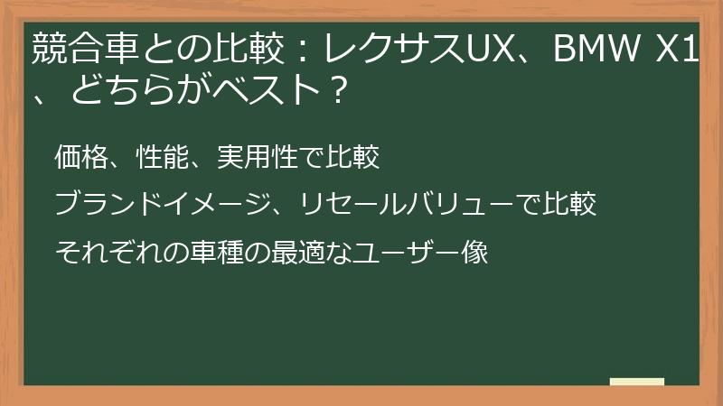 競合車との比較：レクサスUX、BMW X1、どちらがベスト？