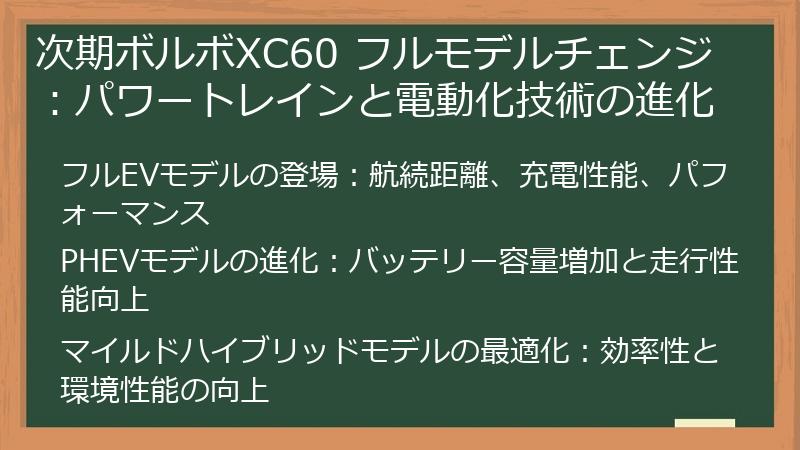 次期ボルボXC60 フルモデルチェンジ：パワートレインと電動化技術の進化