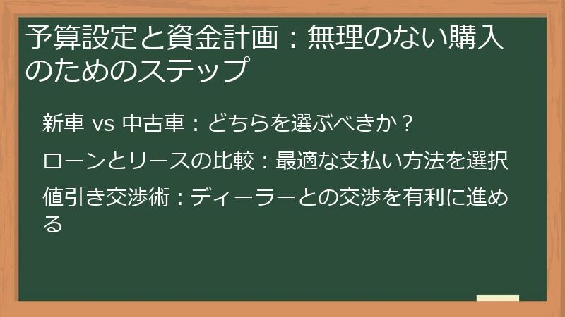 予算設定と資金計画：無理のない購入のためのステップ