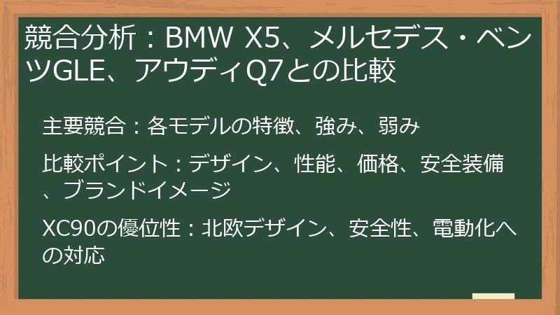 競合分析：BMW X5、メルセデス・ベンツGLE、アウディQ7との比較