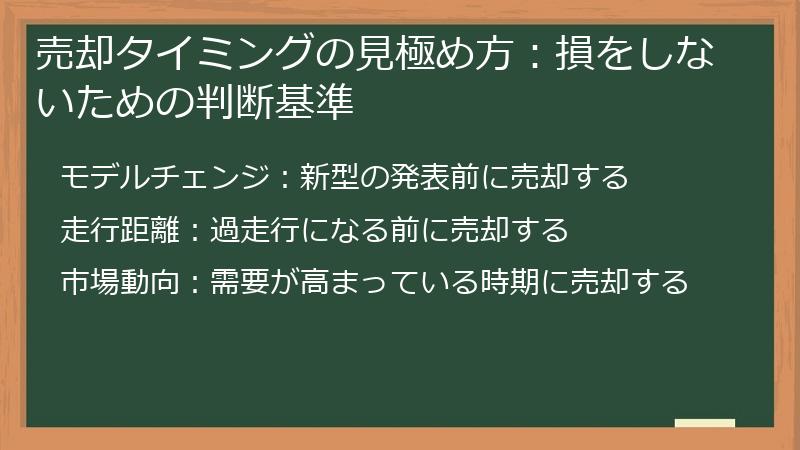 売却タイミングの見極め方:損をしないための判断基準