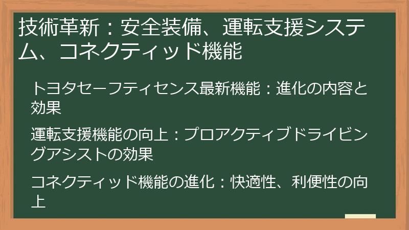 技術革新：安全装備、運転支援システム、コネクティッド機能