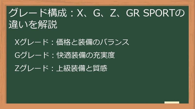 グレード構成：X、G、Z、GR SPORTの違いを解説