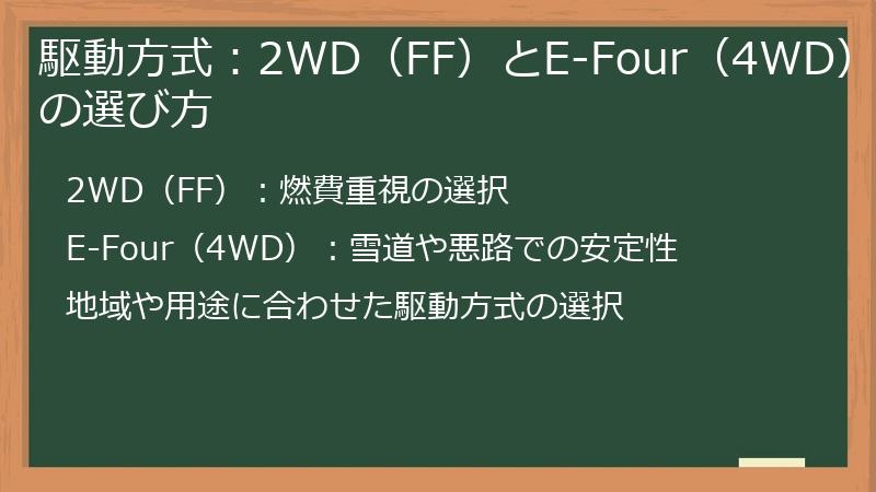 駆動方式：2WD（FF）とE-Four（4WD）の選び方