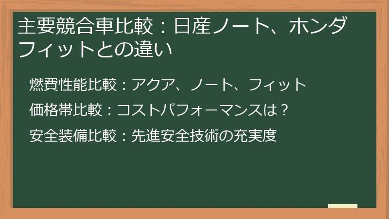 主要競合車比較：日産ノート、ホンダフィットとの違い