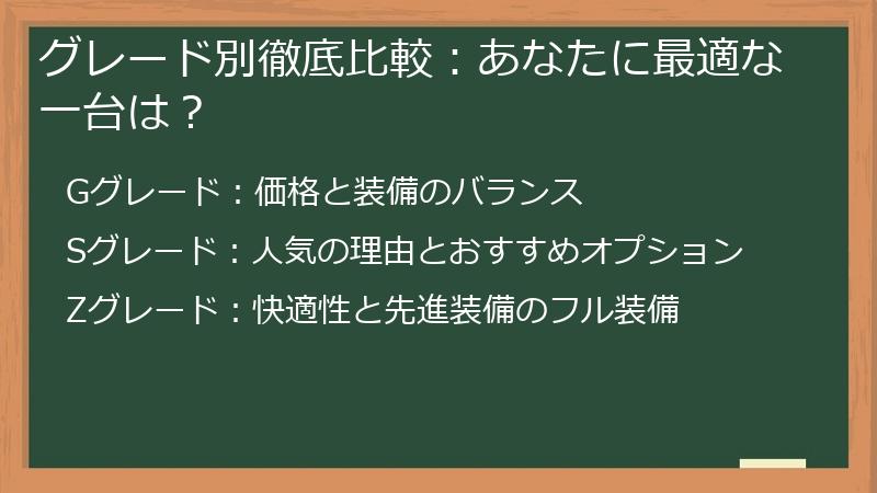 グレード別徹底比較：あなたに最適な一台は？