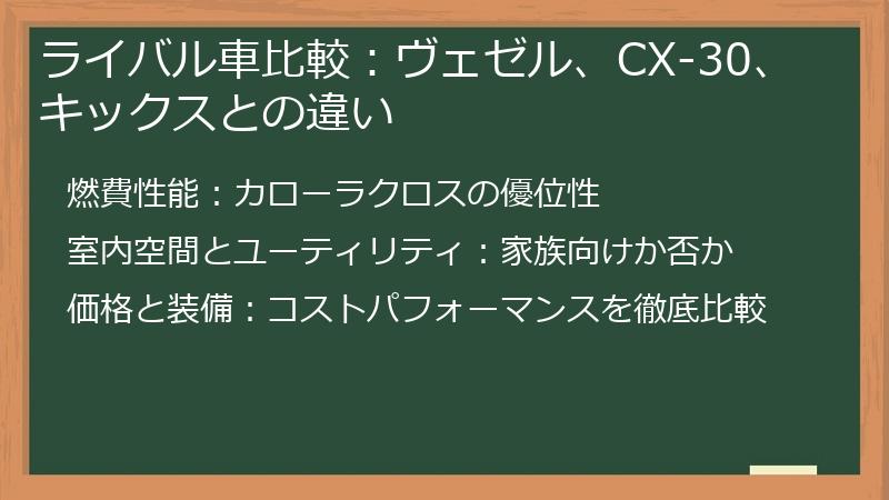 ライバル車比較：ヴェゼル、CX-30、キックスとの違い