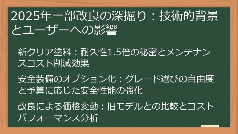 2025年一部改良の深掘り：技術的背景とユーザーへの影響
