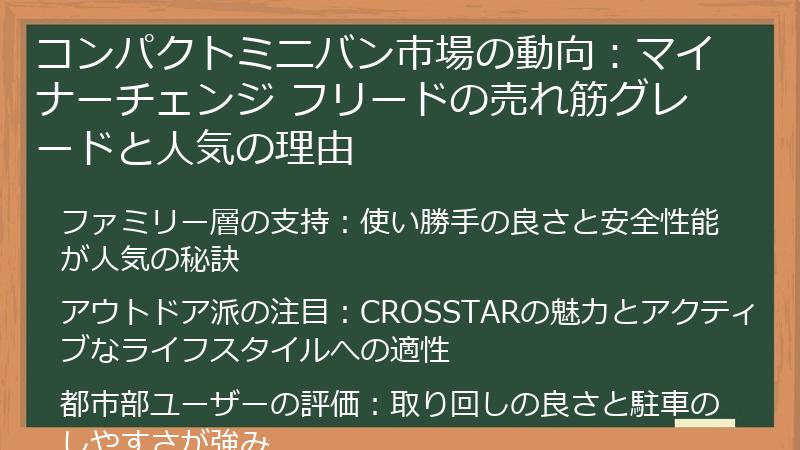 コンパクトミニバン市場の動向：マイナーチェンジ フリードの売れ筋グレードと人気の理由