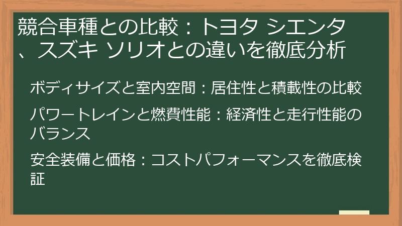 競合車種との比較：トヨタ シエンタ、スズキ ソリオとの違いを徹底分析