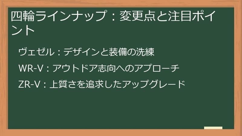 四輪ラインナップ：変更点と注目ポイント