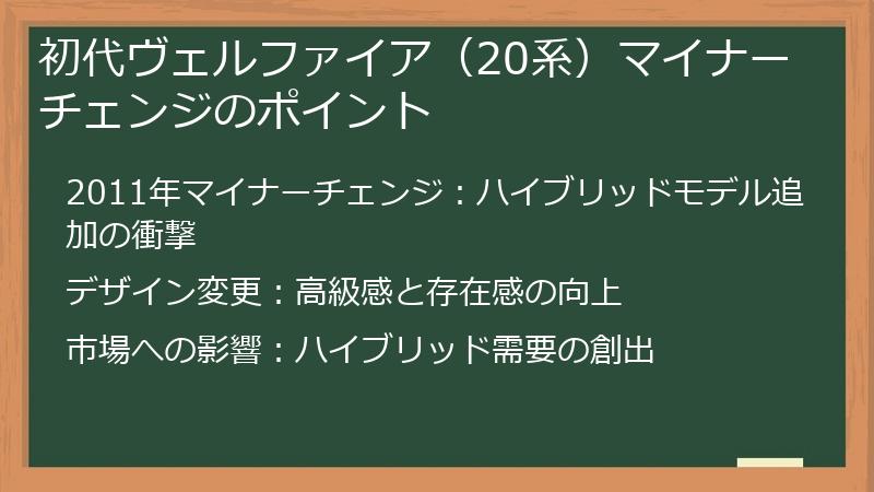 初代ヴェルファイア（20系）マイナーチェンジのポイント