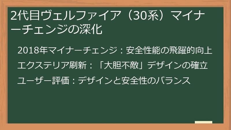 2代目ヴェルファイア（30系）マイナーチェンジの深化