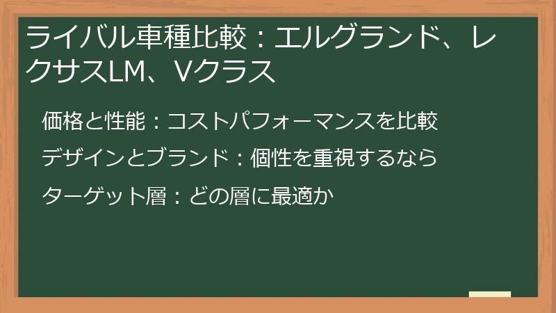 ライバル車種比較：エルグランド、レクサスLM、Vクラス