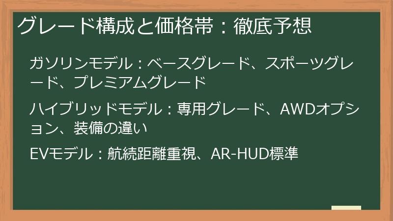 グレード構成と価格帯：徹底予想