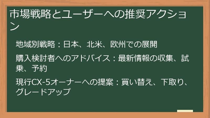 市場戦略とユーザーへの推奨アクション