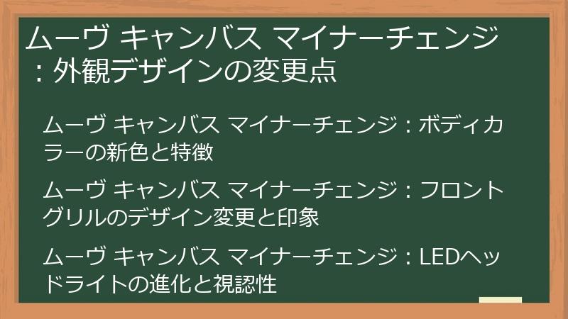 ムーヴ キャンバス マイナーチェンジ：外観デザインの変更点