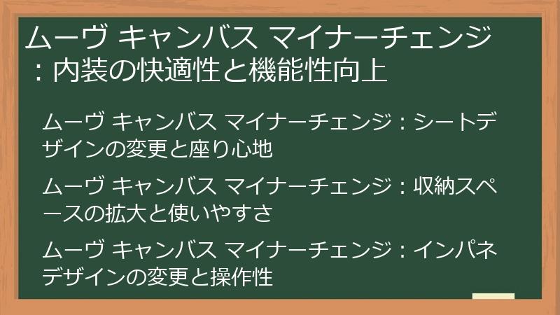 ムーヴ キャンバス マイナーチェンジ：内装の快適性と機能性向上