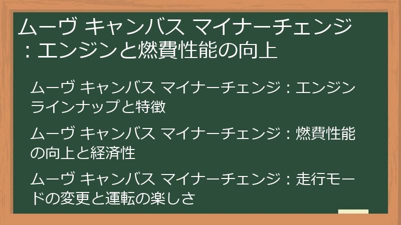 ムーヴ キャンバス マイナーチェンジ：エンジンと燃費性能の向上