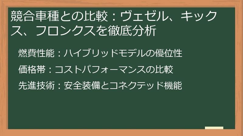 競合車種との比較：ヴェゼル、キックス、フロンクスを徹底分析