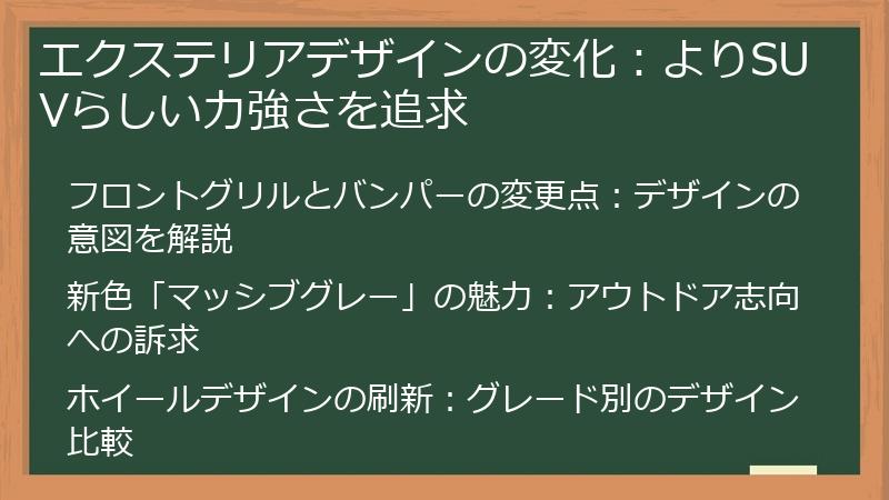 エクステリアデザインの変化：よりSUVらしい力強さを追求
