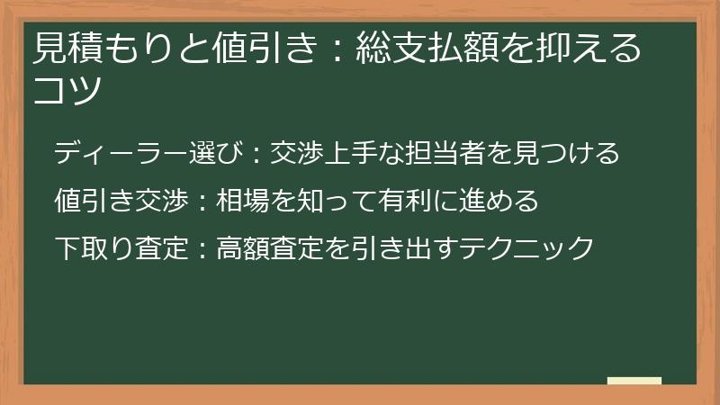見積もりと値引き：総支払額を抑えるコツ