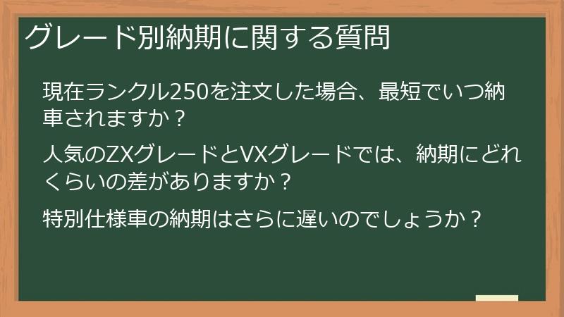 グレード別納期に関する質問