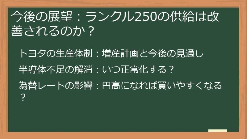 今後の展望：ランクル250の供給は改善されるのか？